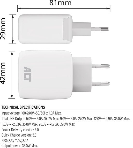 ACT USB-C Lader 35W met Power Delivery PPS en GaNFast AC2135