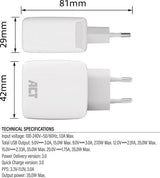 ACT USB-C Lader 35W met Power Delivery PPS en GaNFast AC2135