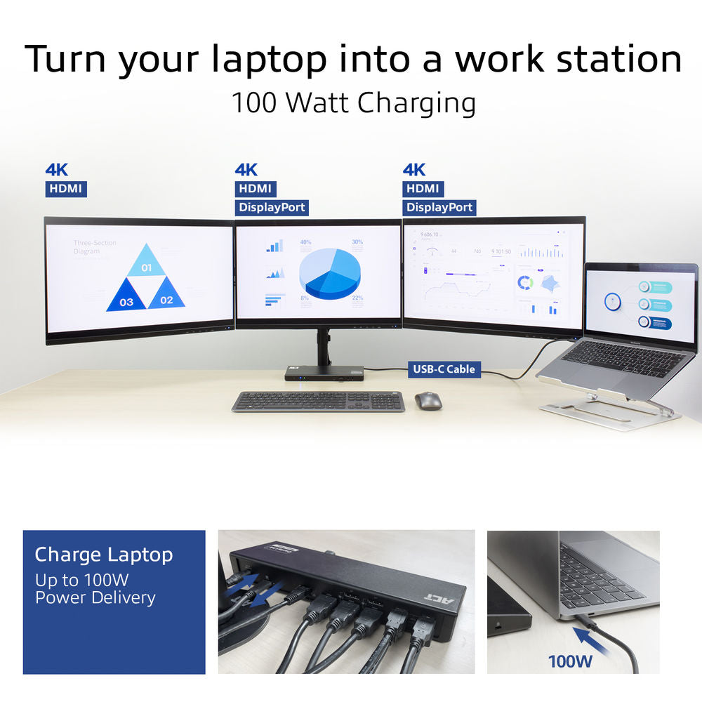 USB-C Dockingstation 4K, voor 2 of 3 HDMI/DisplayPort monitoren, DisplayLink